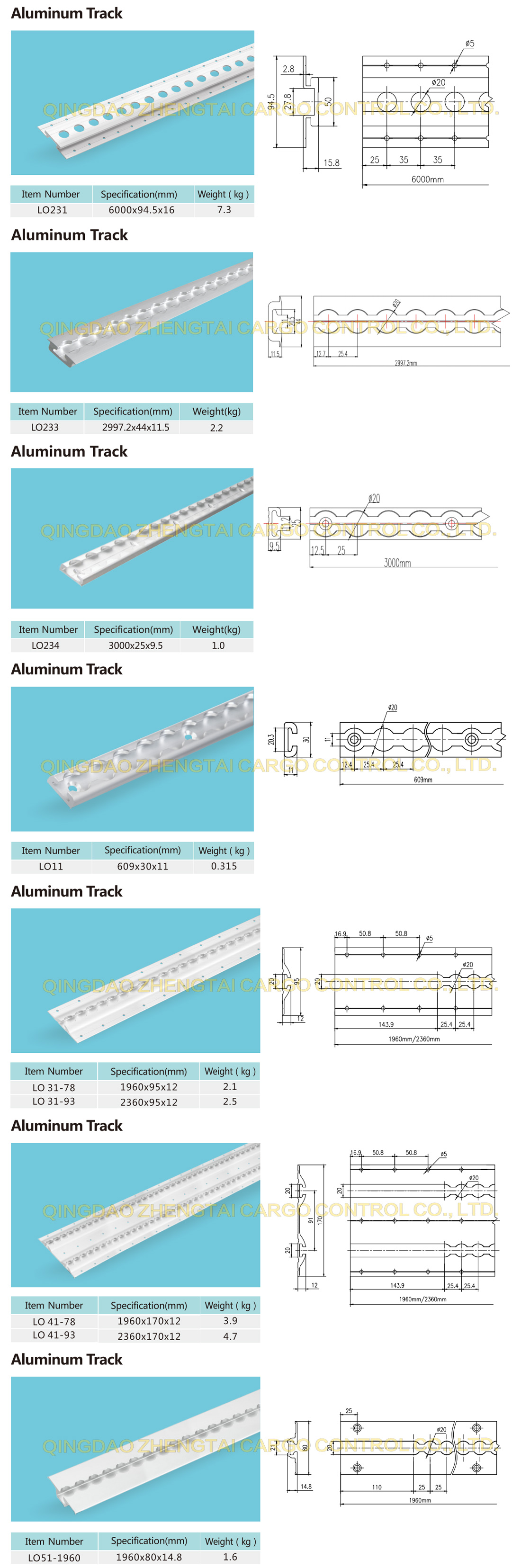 Aluminum Track Series