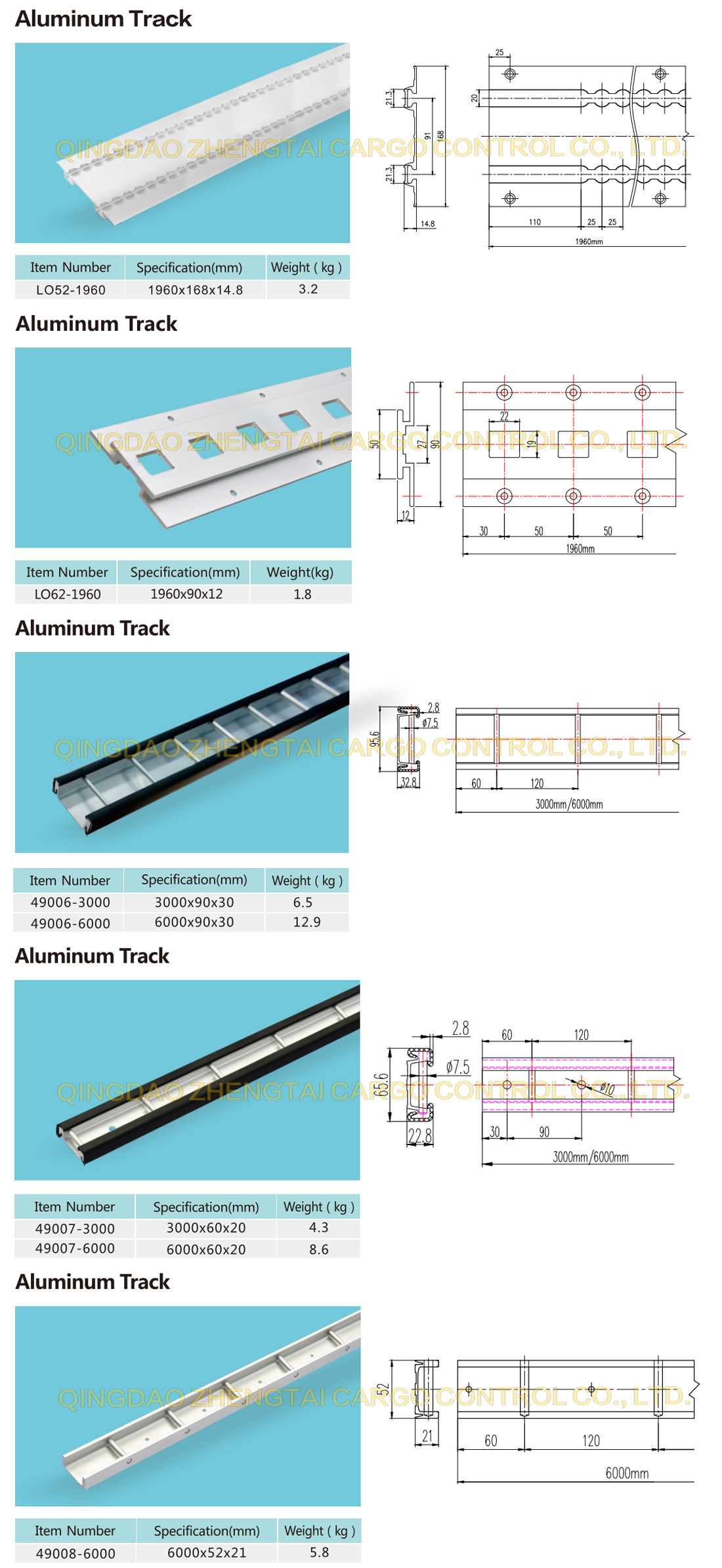 Aluminum Track Series