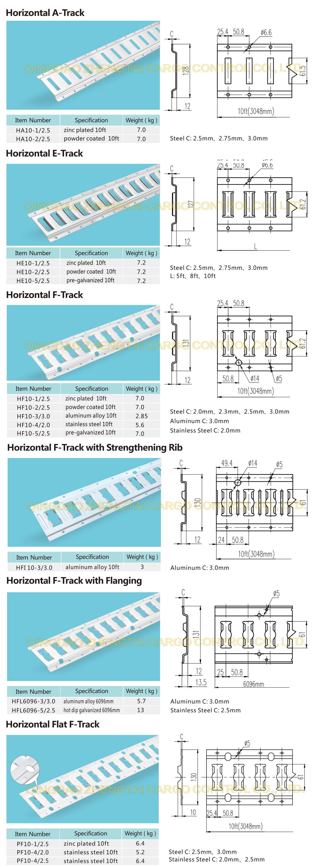 Track Series