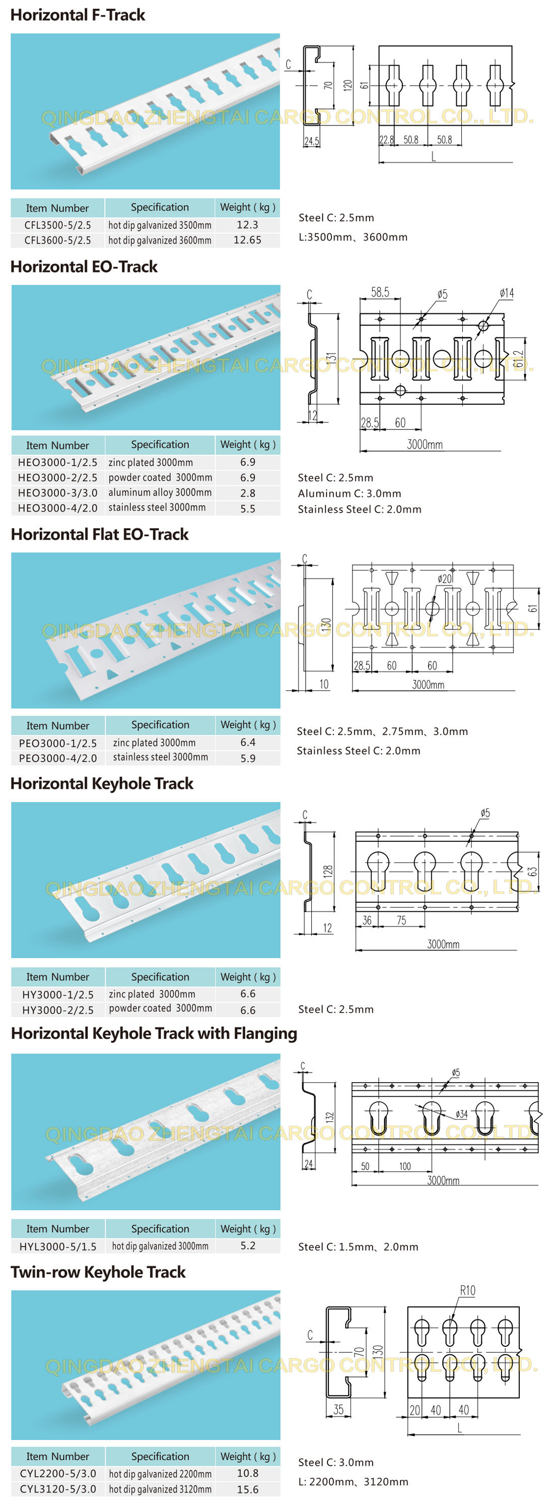 Track Series