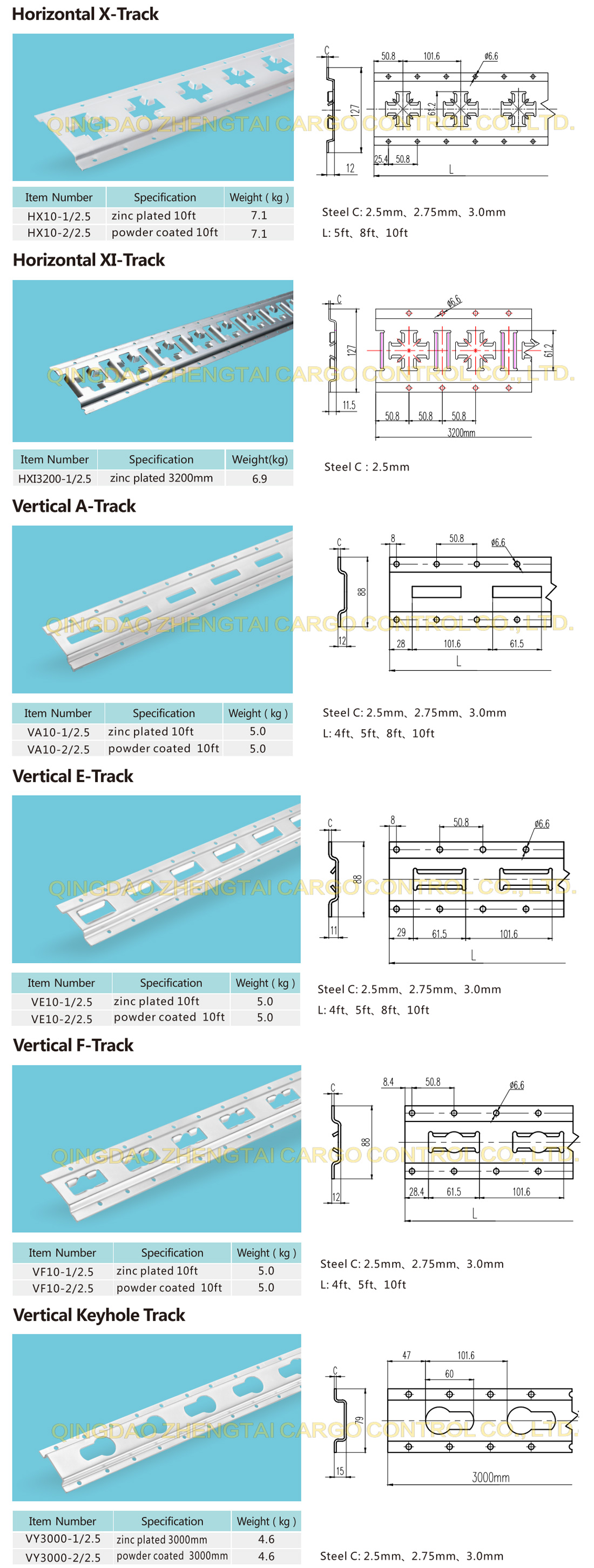 Track Series