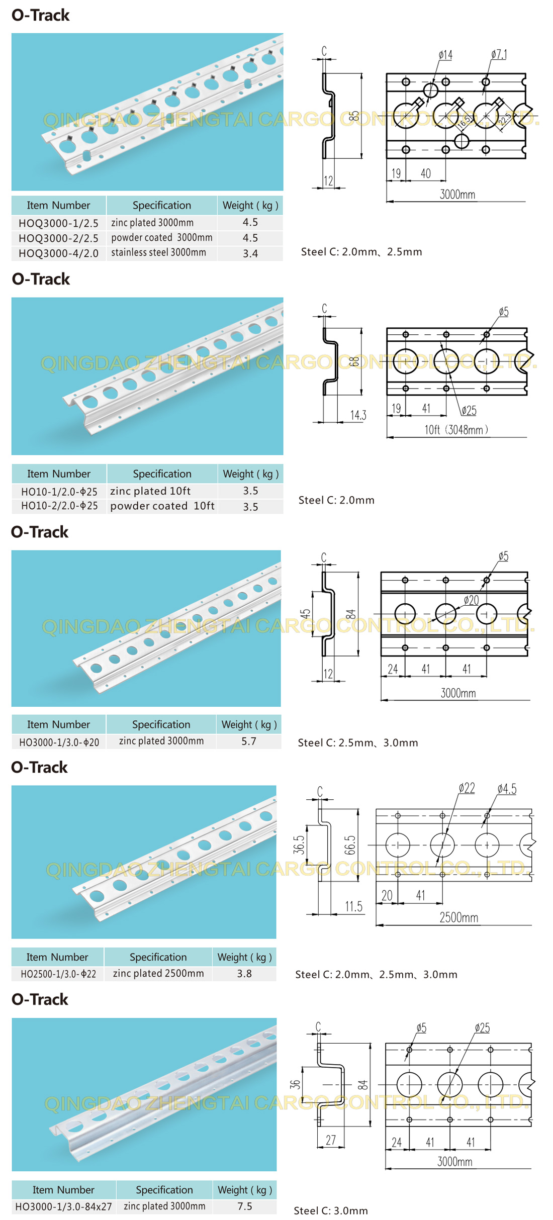 Track Series