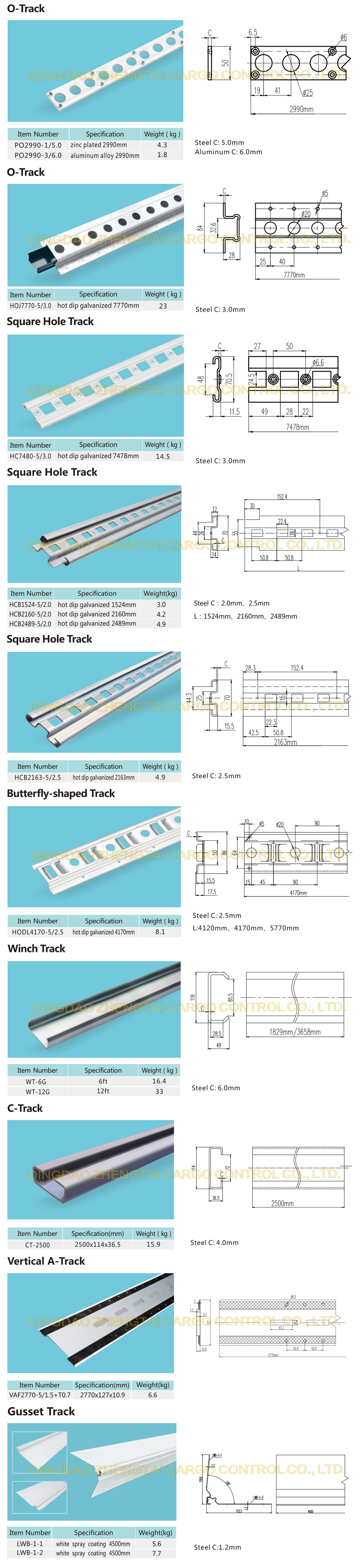 Track Series