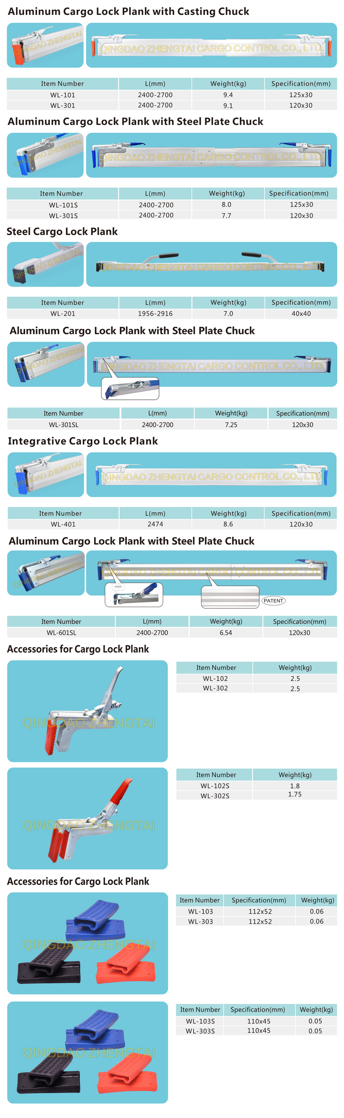 Cargo Lock Plank Series