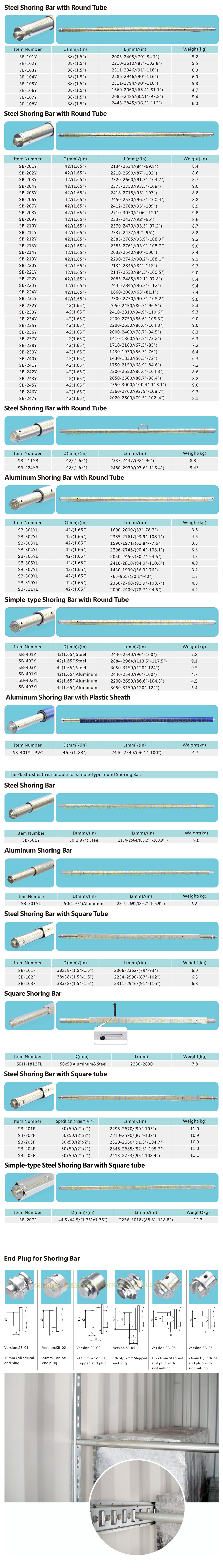 Shoring Bar Series