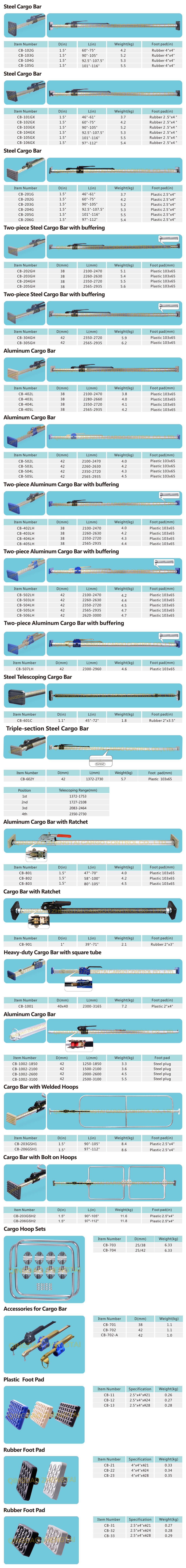 Cargo Bar Series